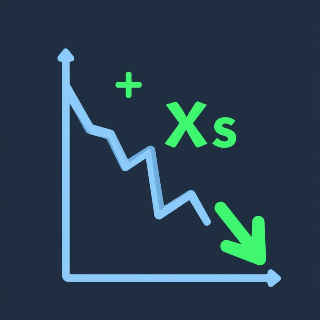 free-p-f-chart-reversal-points|Free P&F Chart Showing Reversal Points