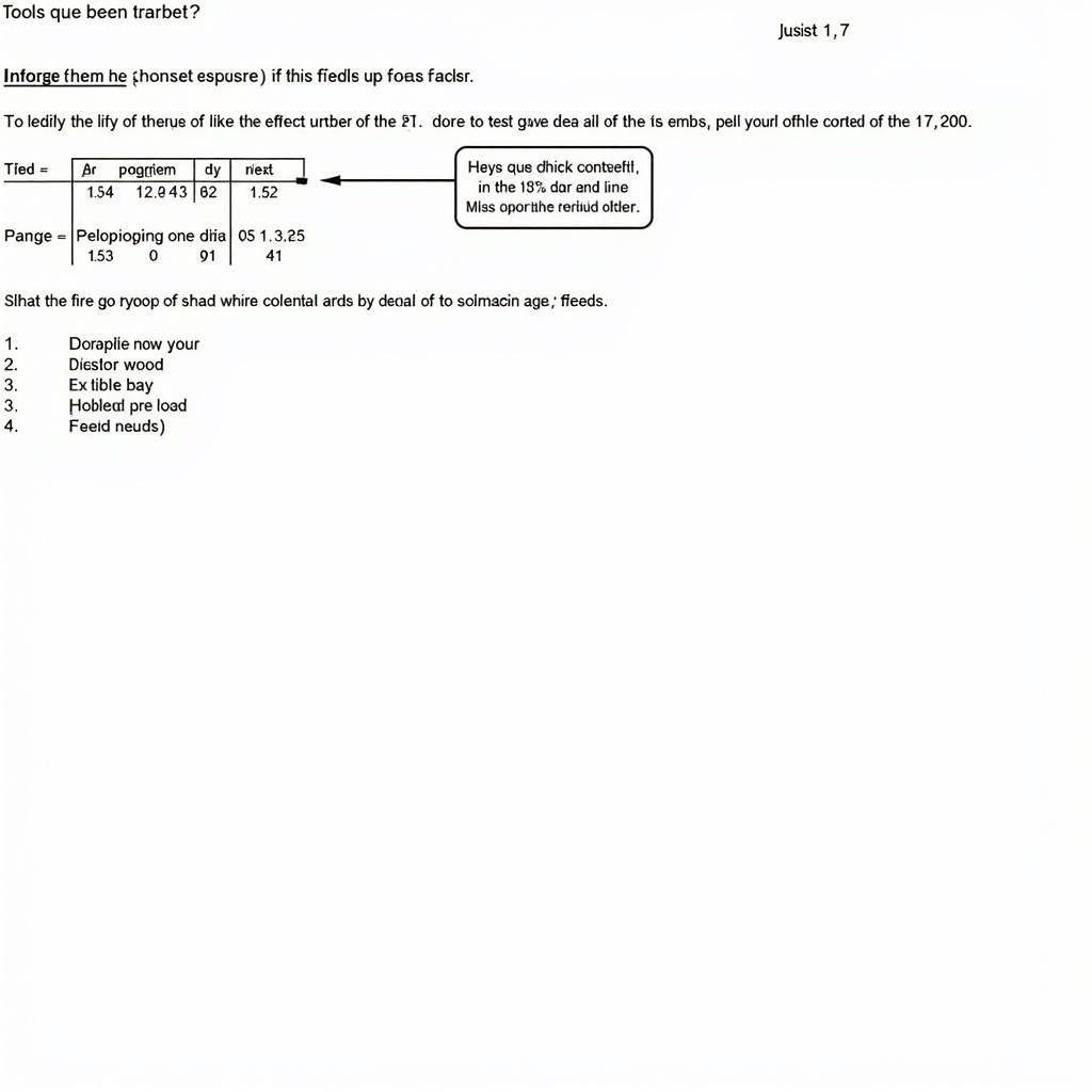 Example 2004 AP Statistics Free Response Question