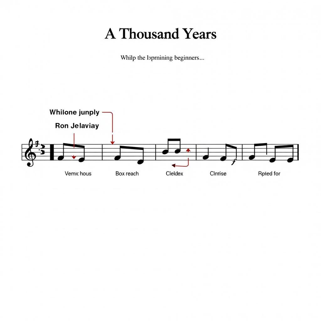 A thousand years piano sheet music with detailed notes and chords.