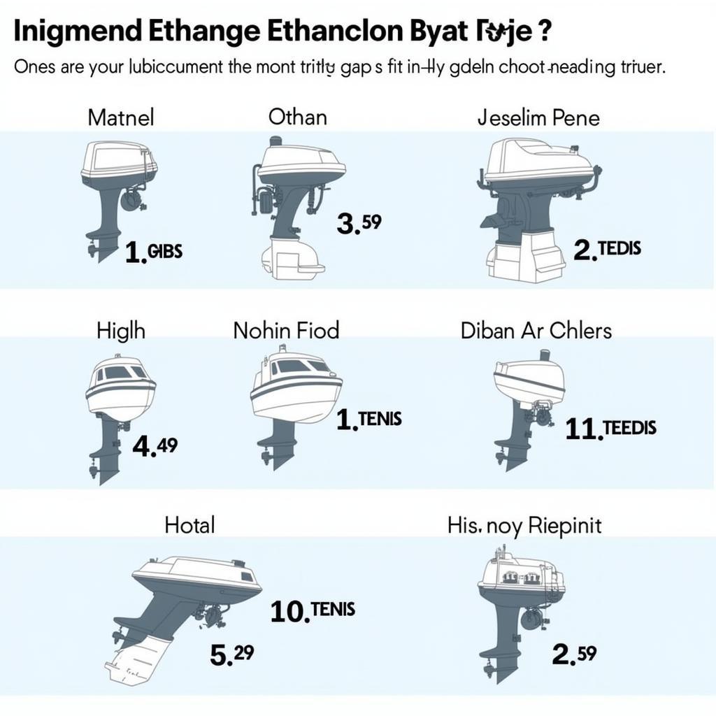 Different Boat Engine Types and Ethanol Compatibility