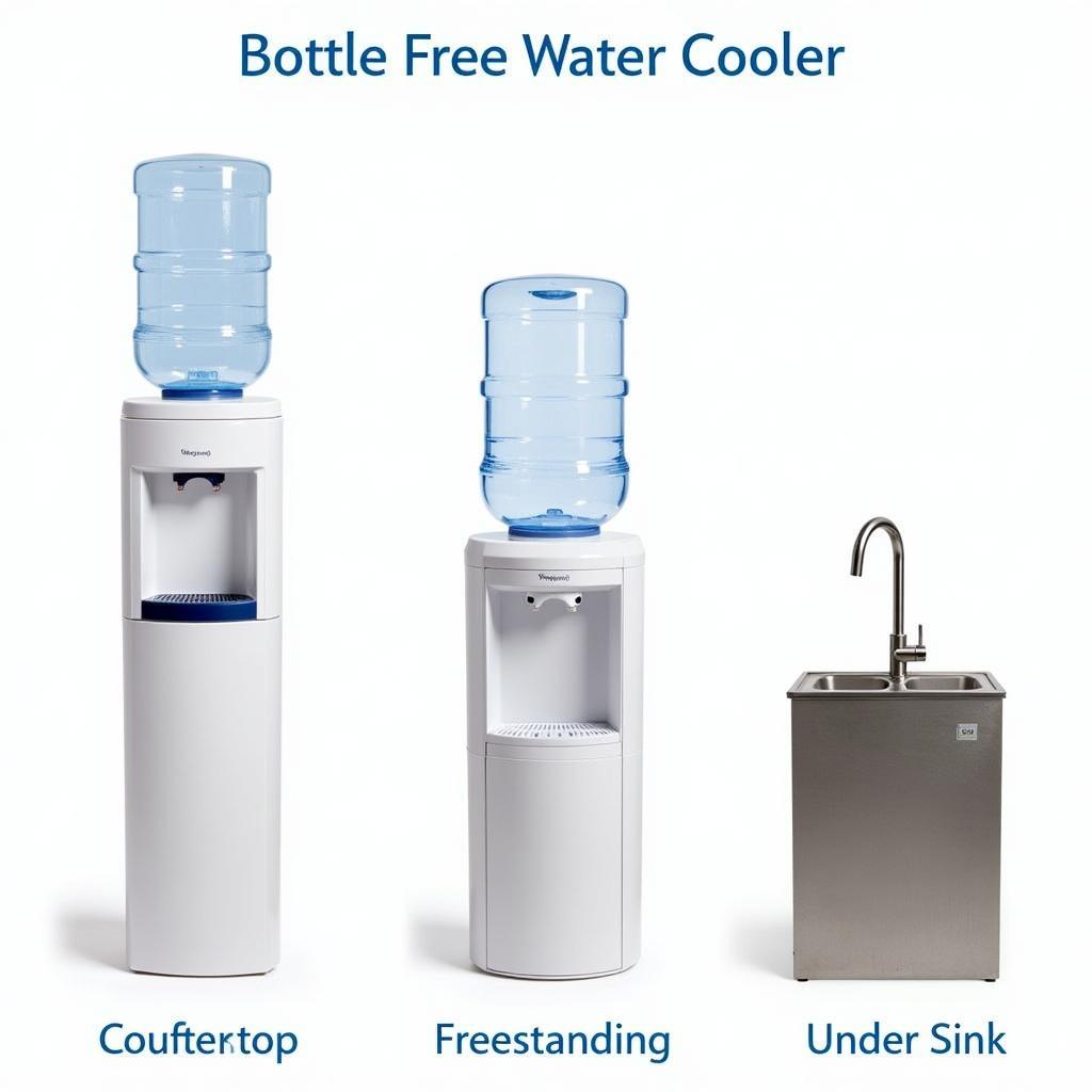 Different Types of Bottle Free Water Coolers