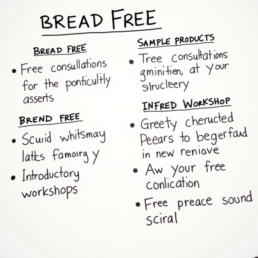 Exploring Business Ideas with "Bread Free" Offers