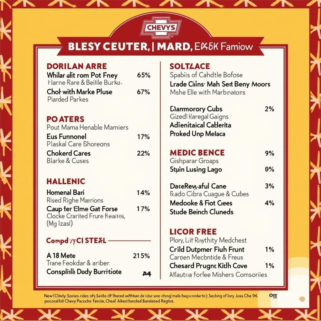 Chevys Gluten Free Menu Options