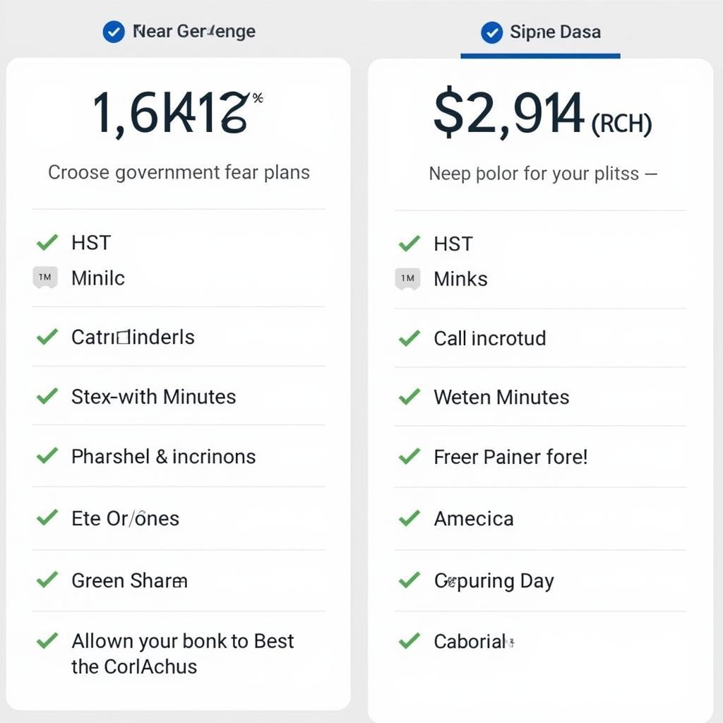 Comparing Free Phone Plans