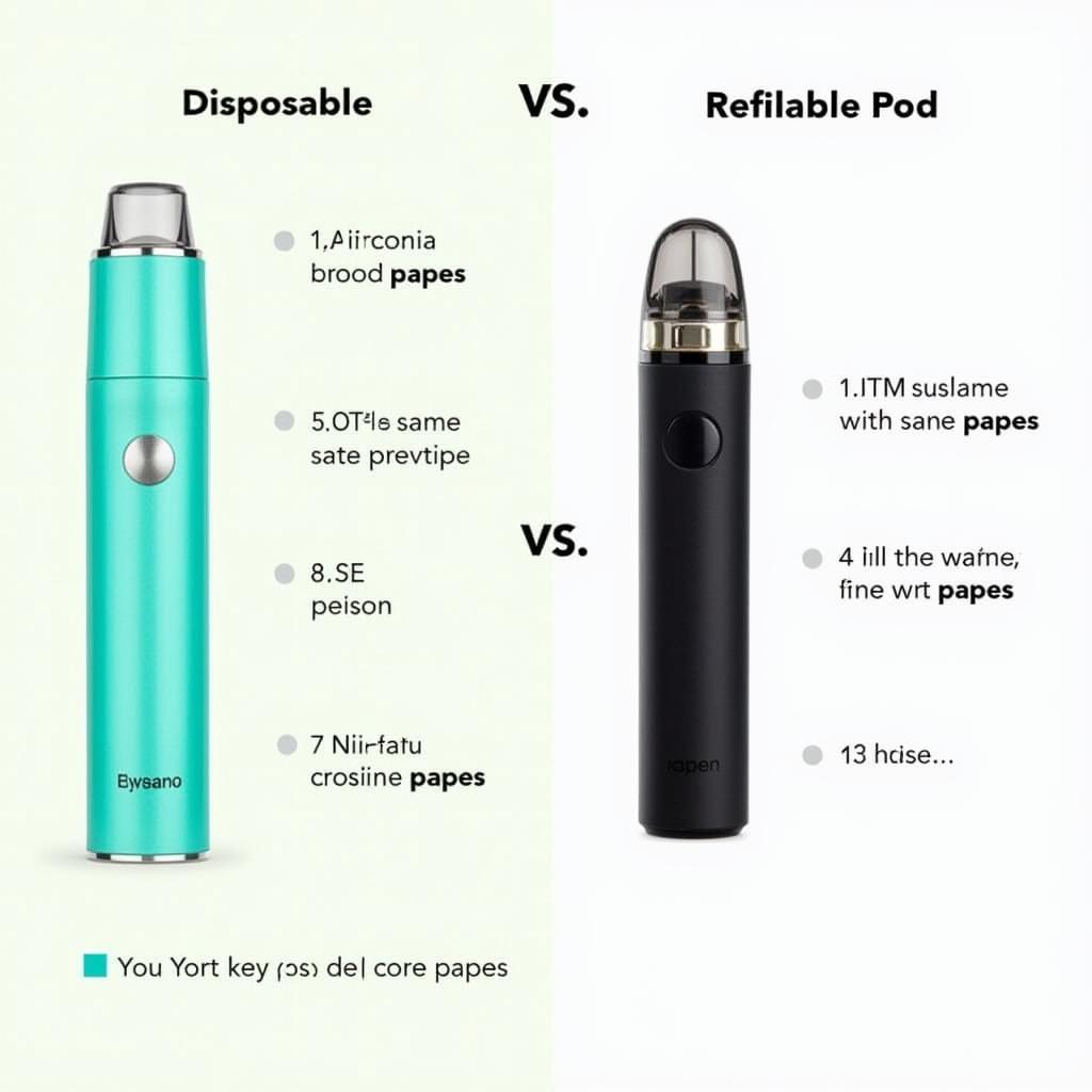 Comparing Nicotine-Free Vape Devices