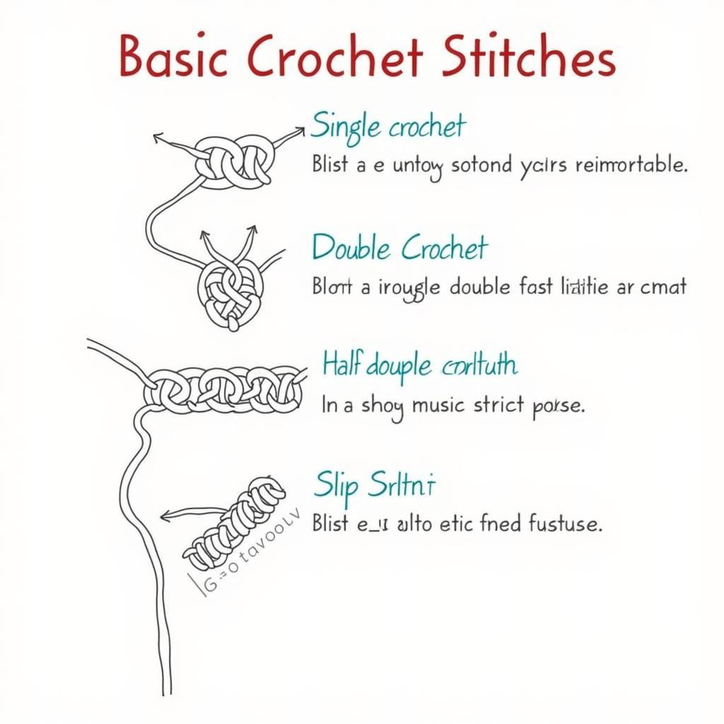 Basic crochet stitches guide