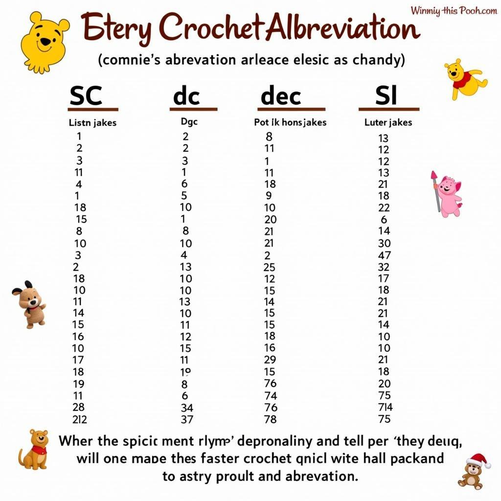 Winnie the Pooh Crochet Pattern Abbreviations Chart