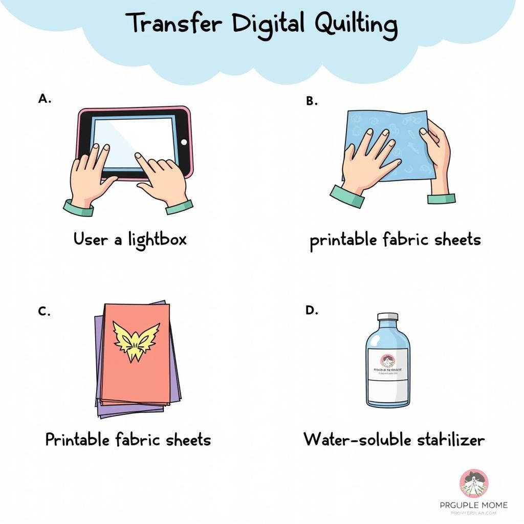 Various Methods to Transfer Digital Quilting Designs