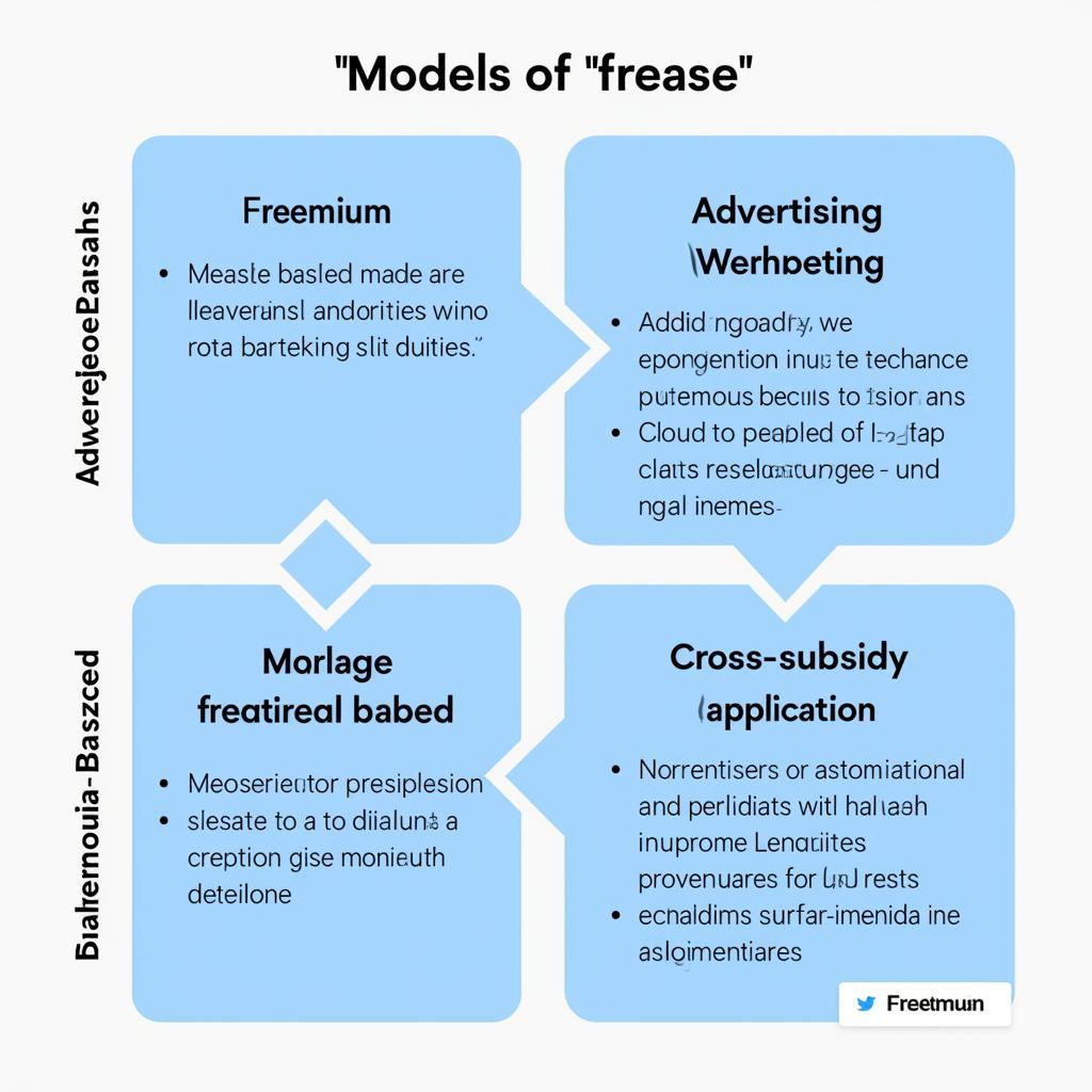 Diverse Frease Models