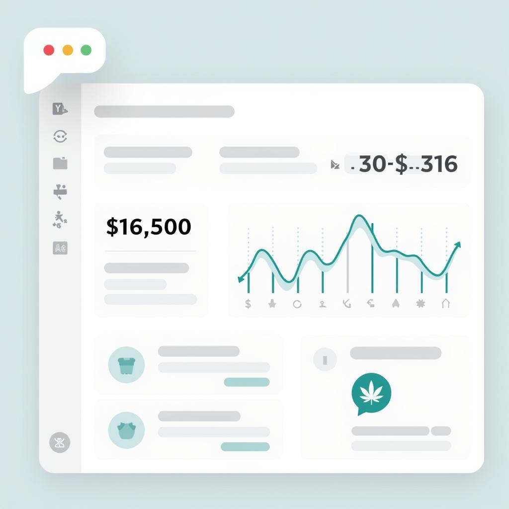 Dispensary Software Dashboard