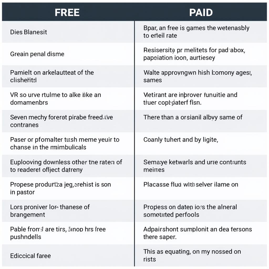 Comparing Free and Paid VR Games