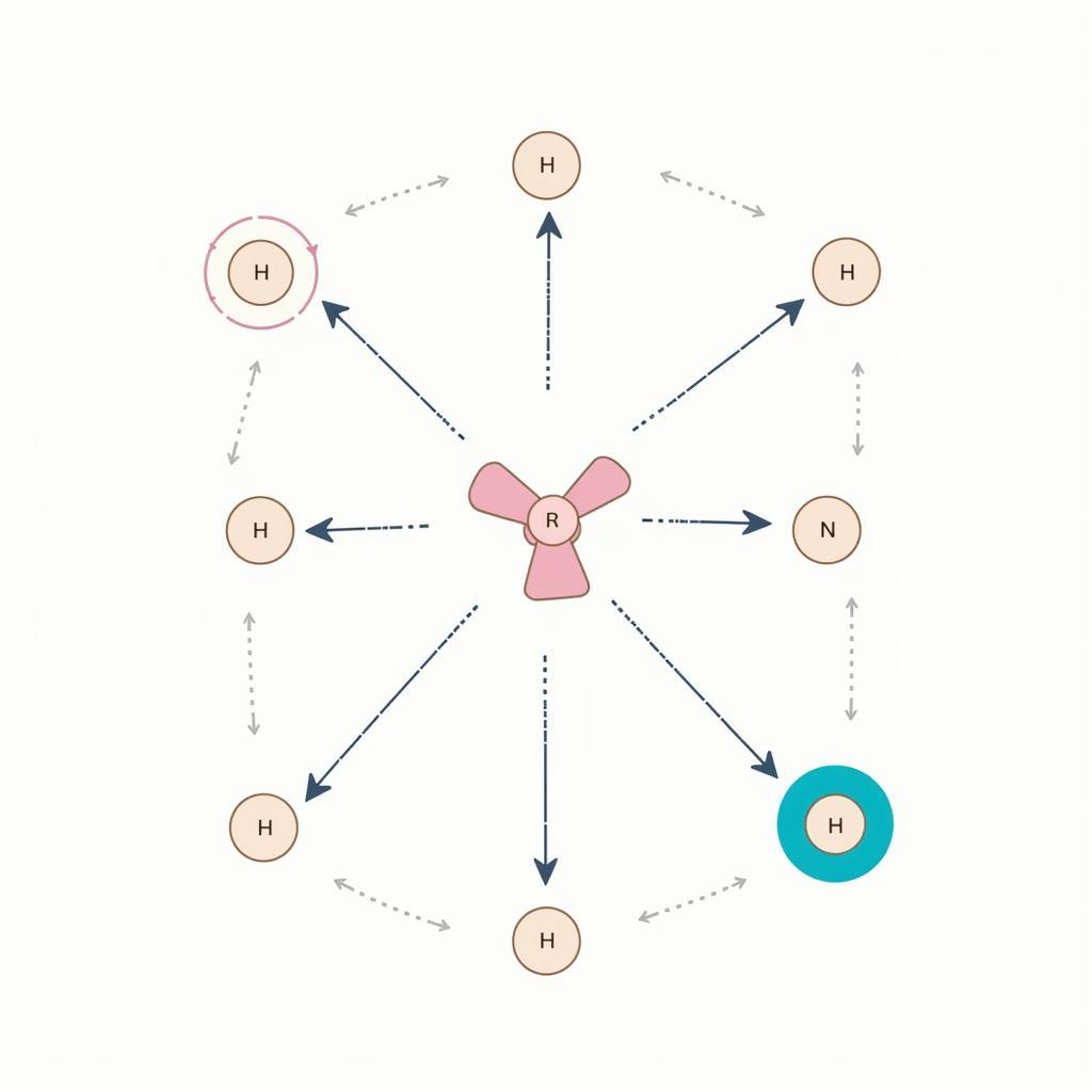 Hub Molecules in Reactions