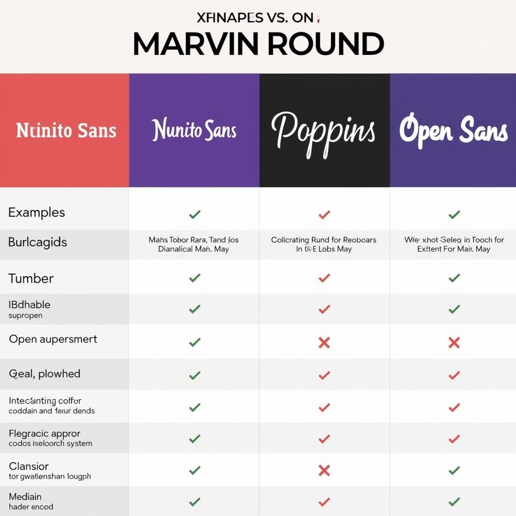 Marvin Round font alternatives to consider