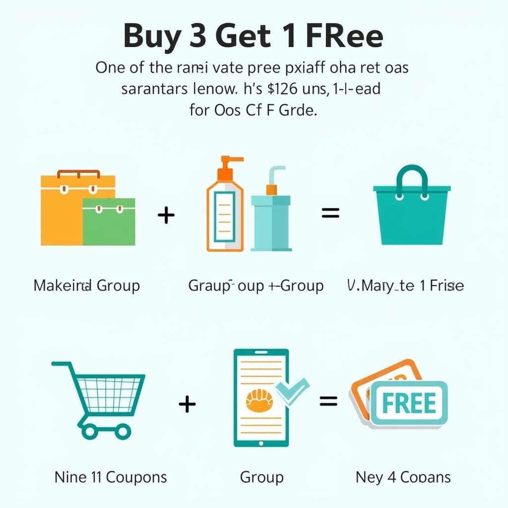 Tips for maximizing savings with "Buy 3 Get 1 Free" deals