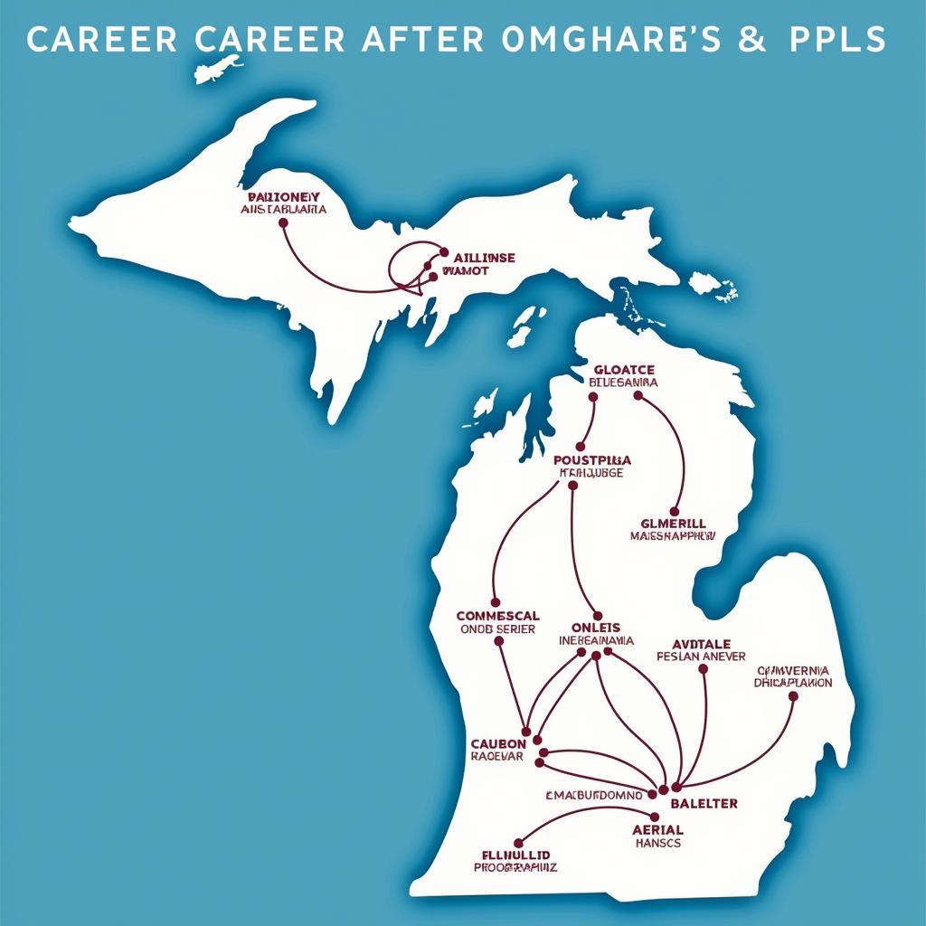 Michigan CPL Career Paths