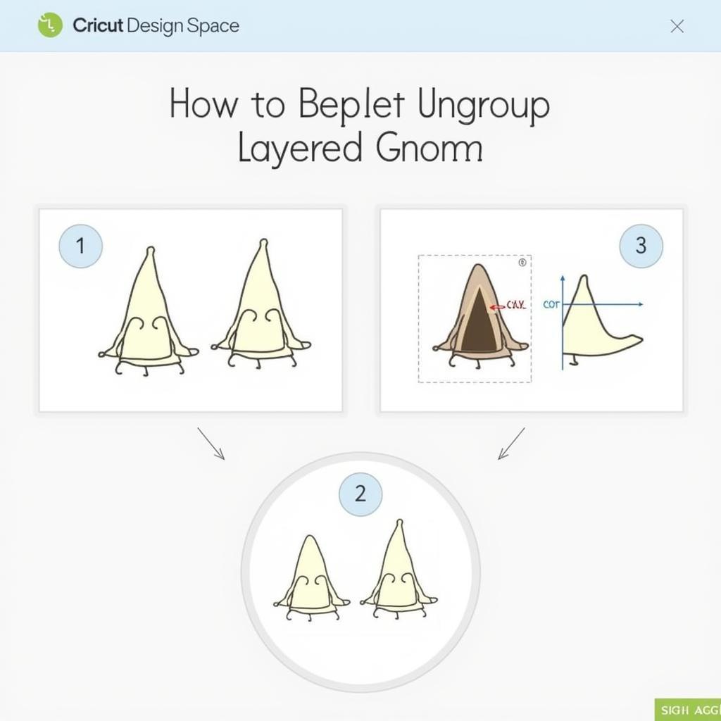 How to Use Layered Gnome SVG Files in Cricut Design Space