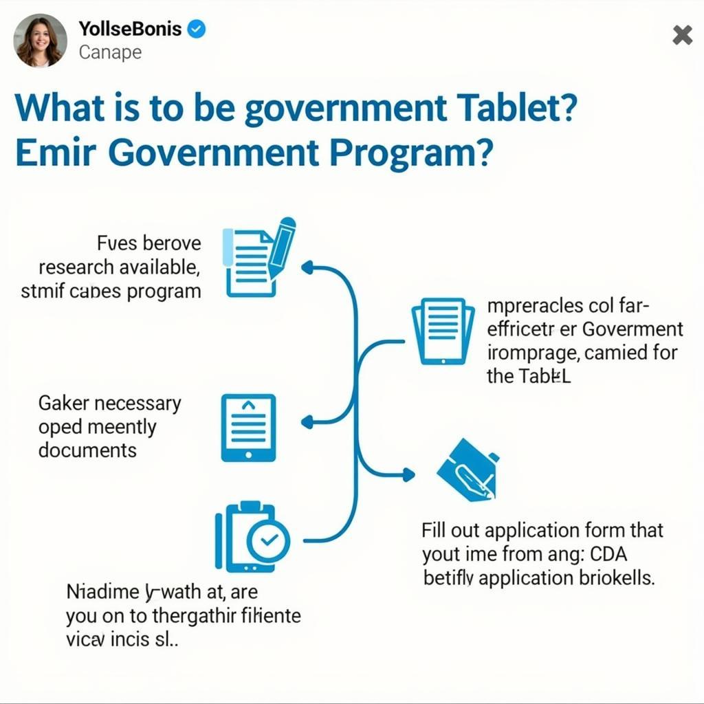 Applying for a Free Government Tablet: A Step-by-Step Guide