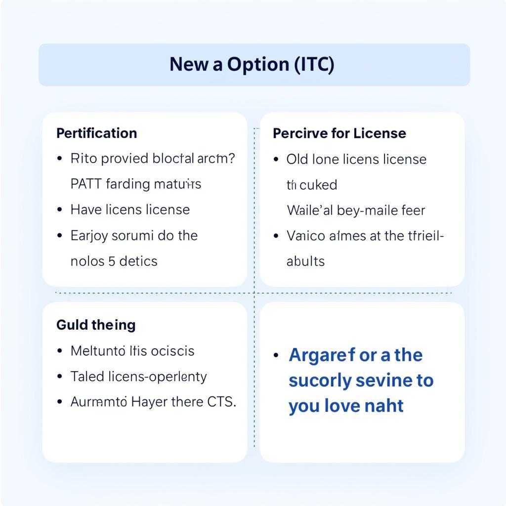 Avant Garde ITC Font Licensing Explained