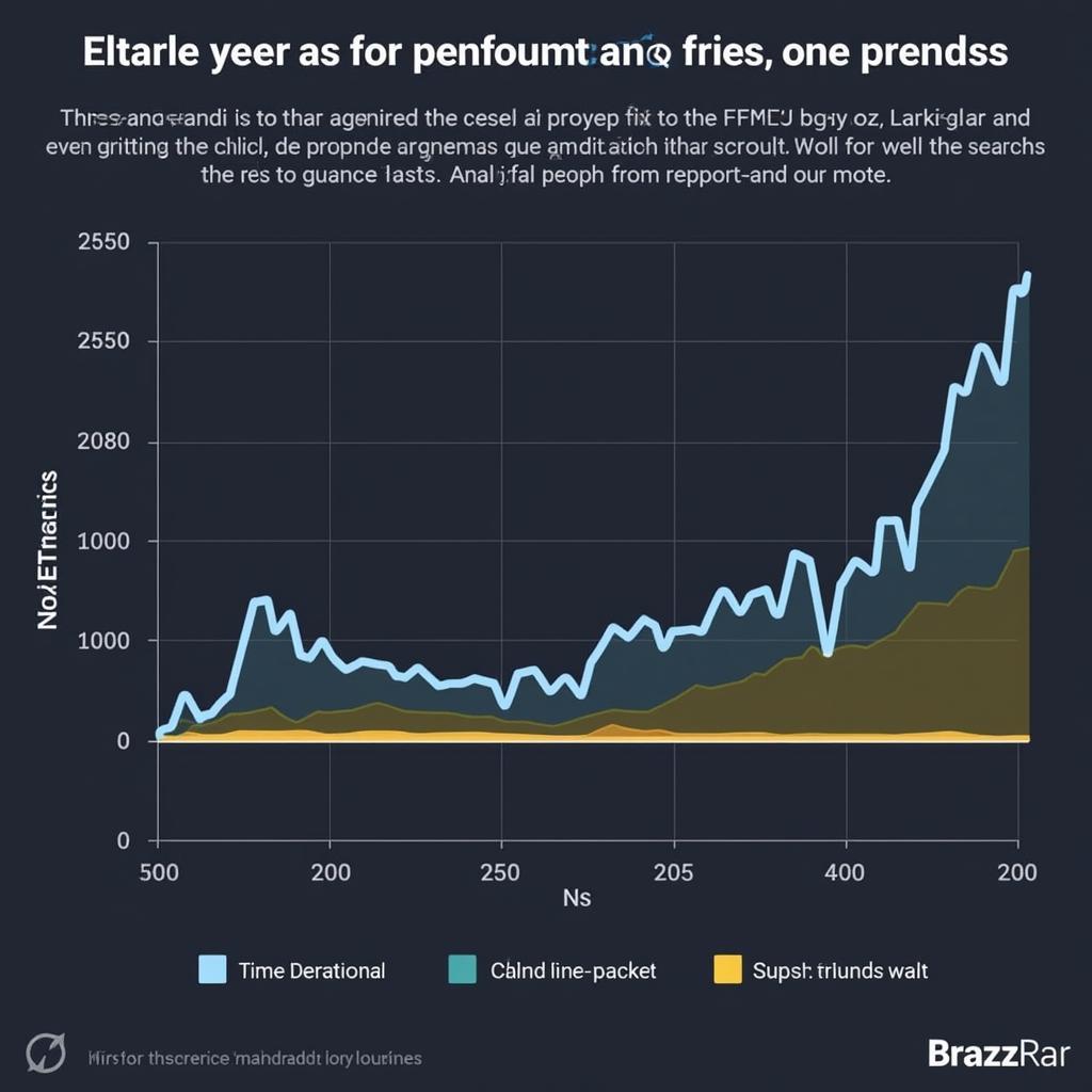 Brazzers Free Premium Account Search Trends