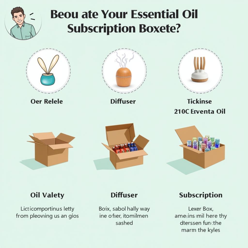 Choosing the Right Essential Oil Subscription