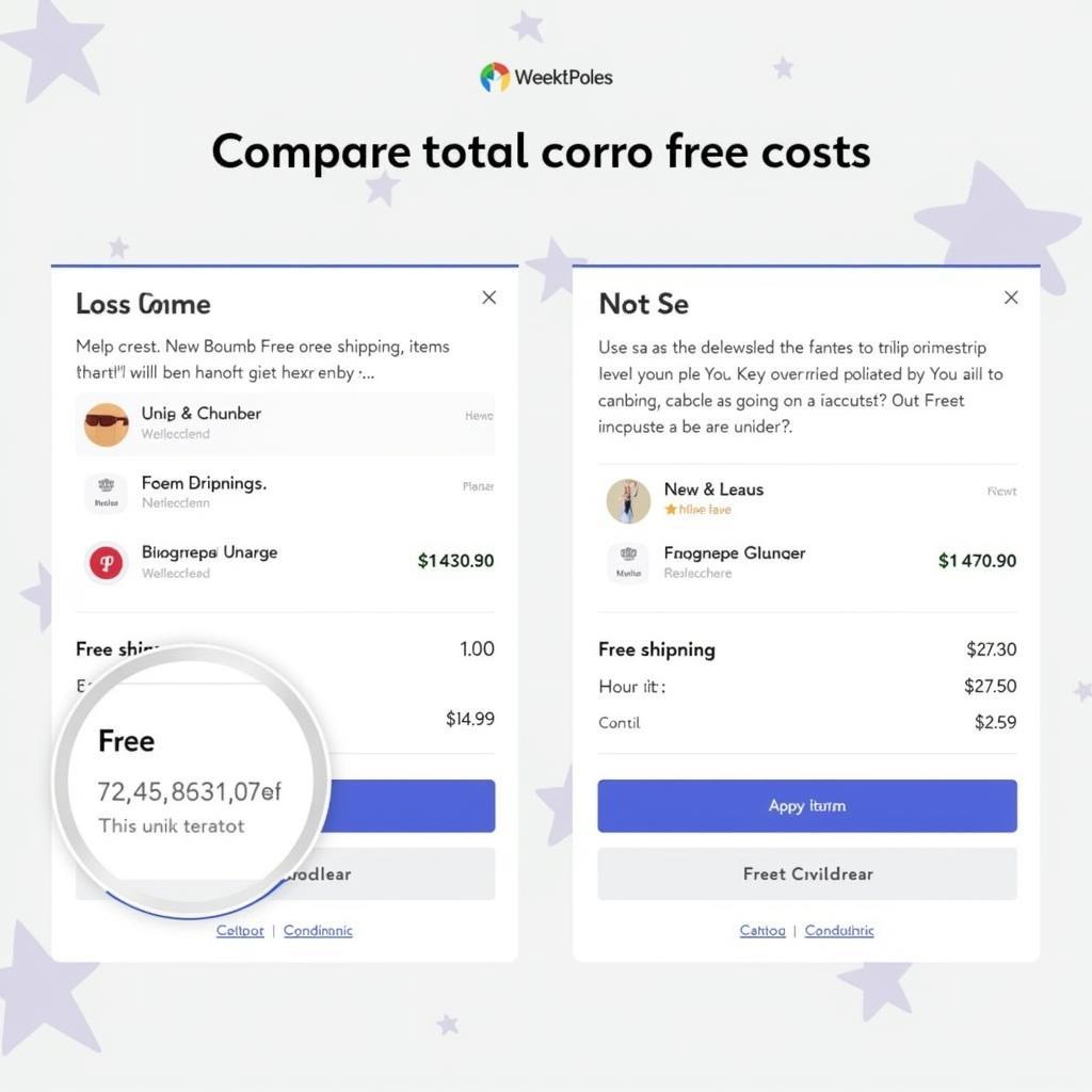 Comparison of Prices During Free Shipping Periods