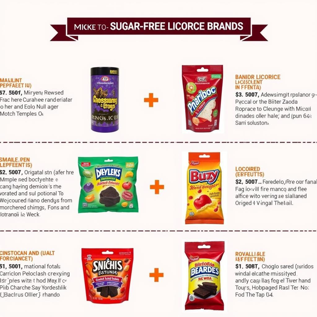 Comparing Sugar-Free Licorice Brands