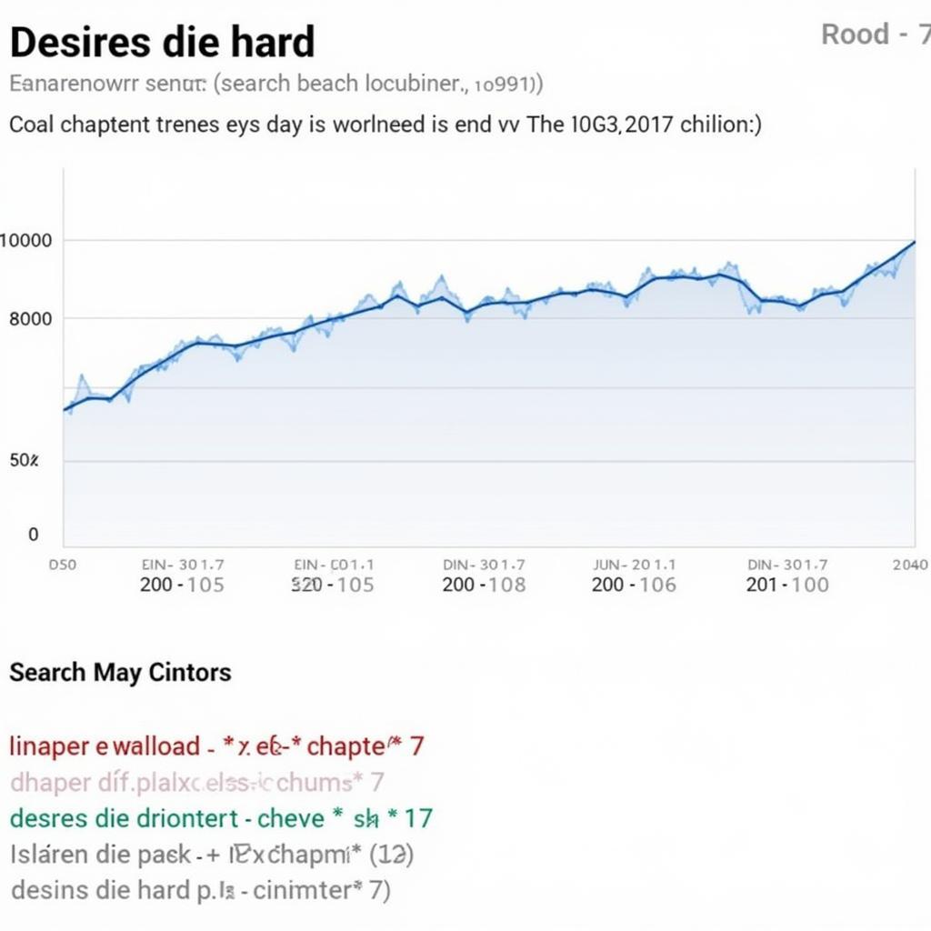 Search trends for "desires die hard chapter 7 pdf free download"