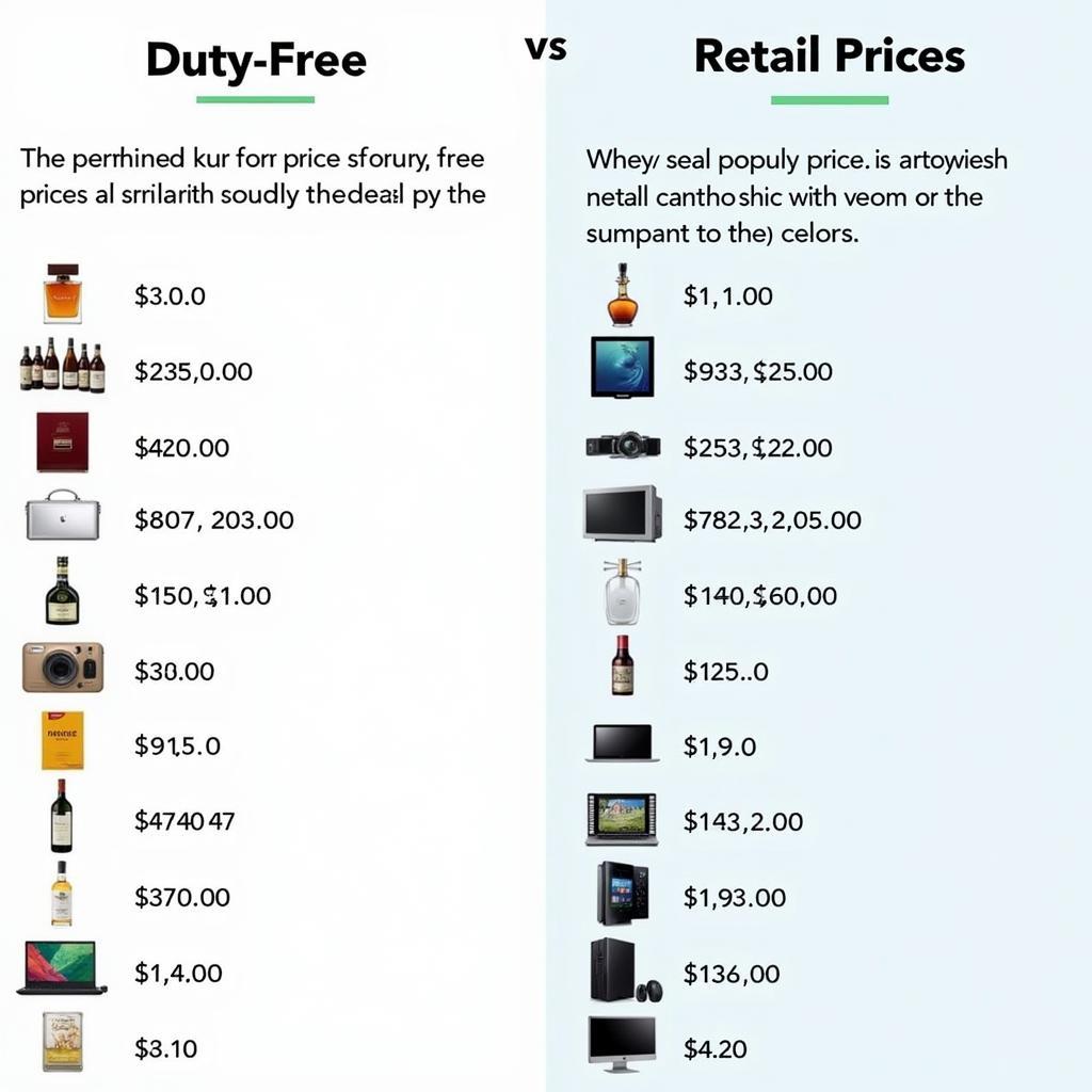 Duty Free Miami Price Comparison