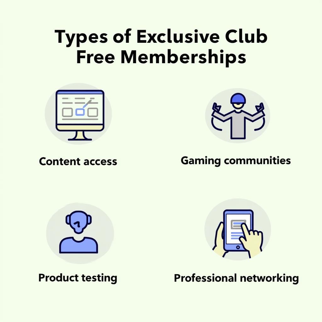 Exclusive Club Free Memberships