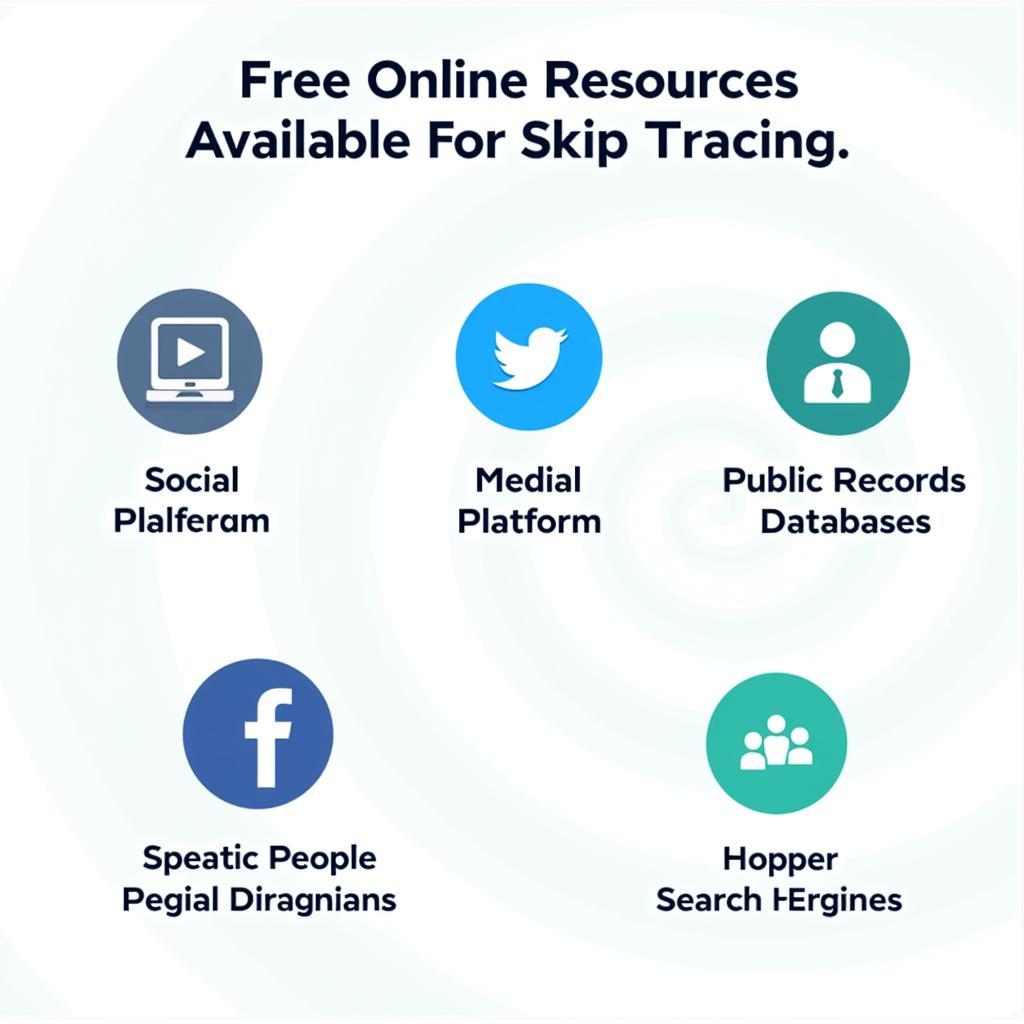 Free Skip Tracing Resources