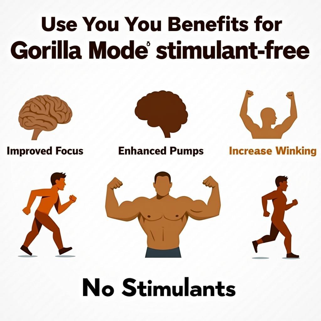 Benefits of Gorilla Mode Stimulant Free Pre-Workout