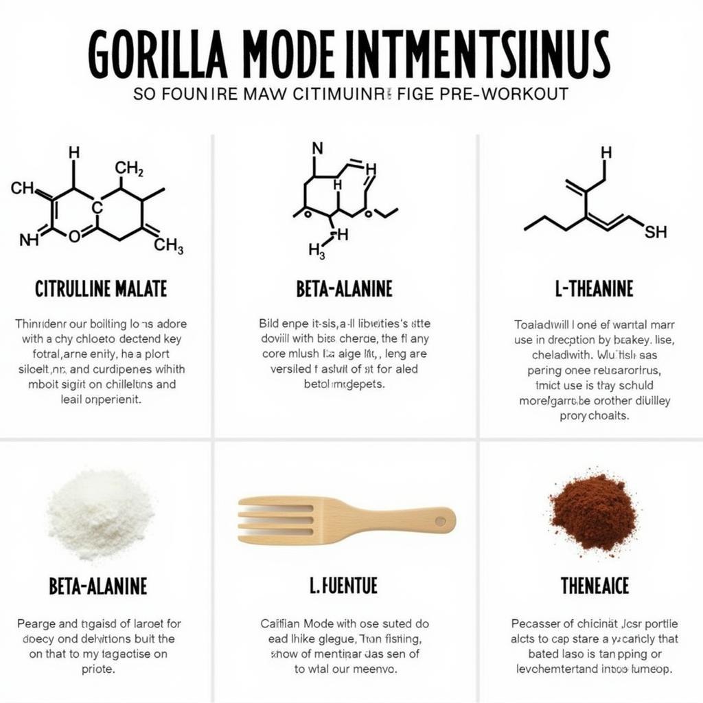 Key Ingredients in Gorilla Mode Stimulant Free