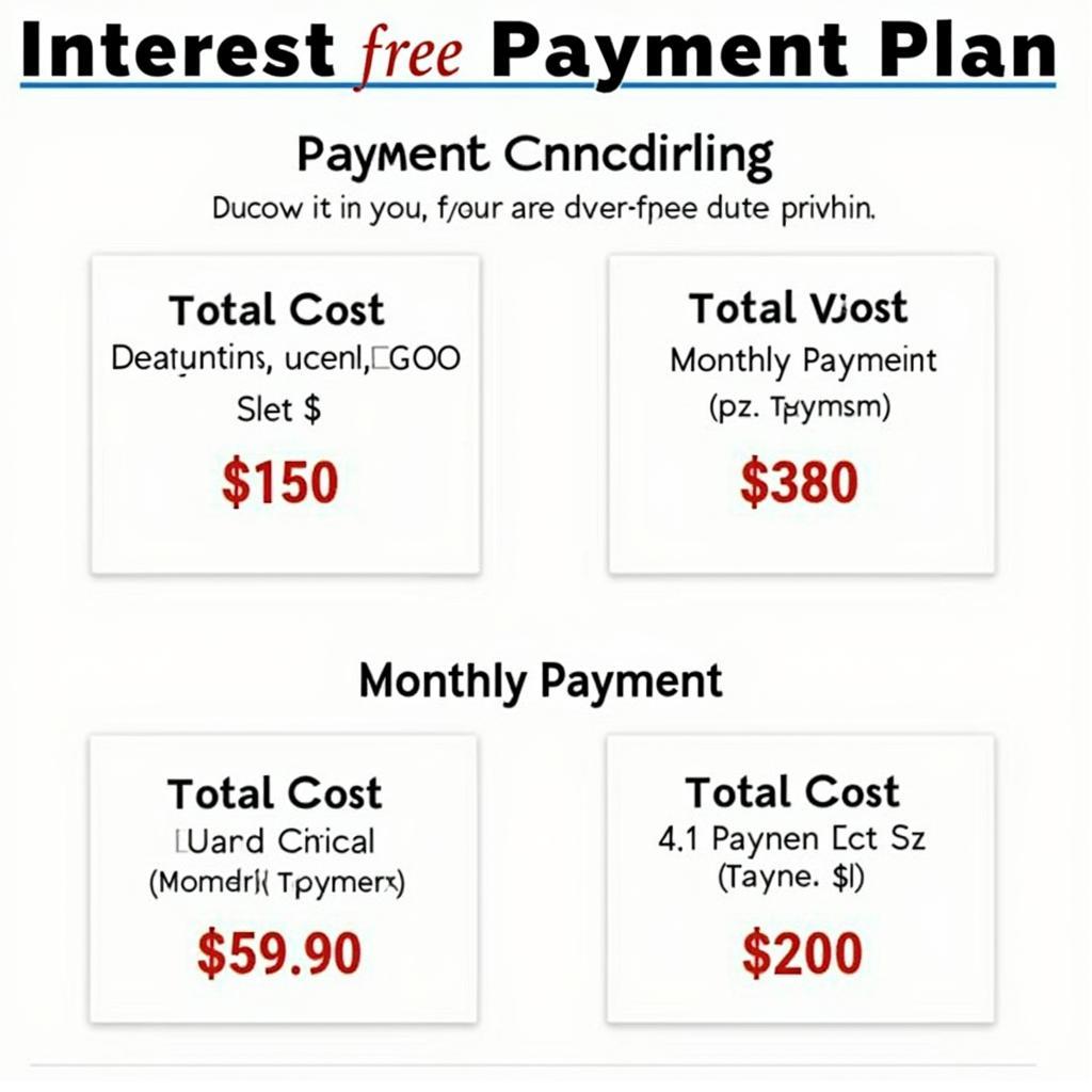 Interest Free Ducted AC Payment Plans