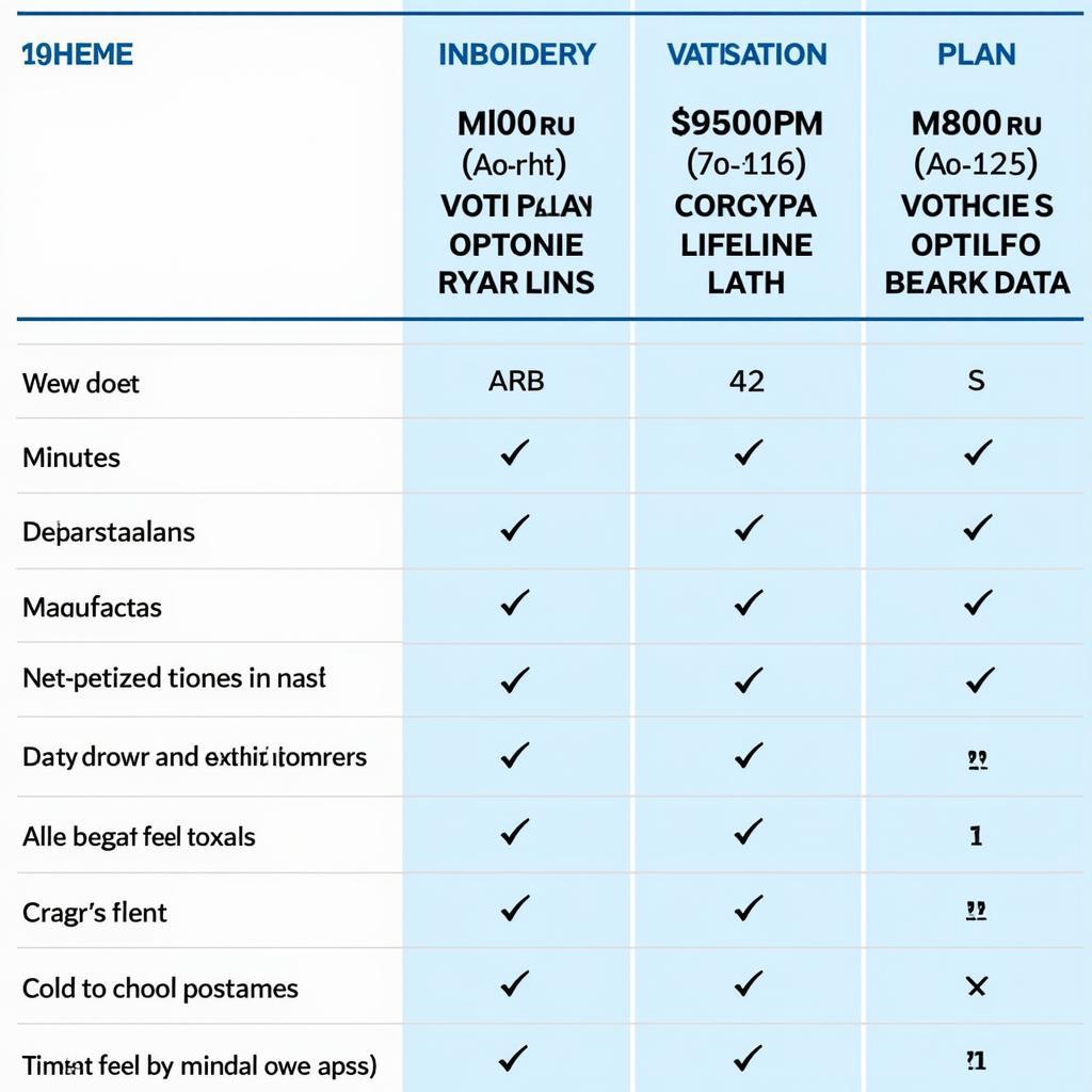 Comparing Lifeline Providers in Iowa