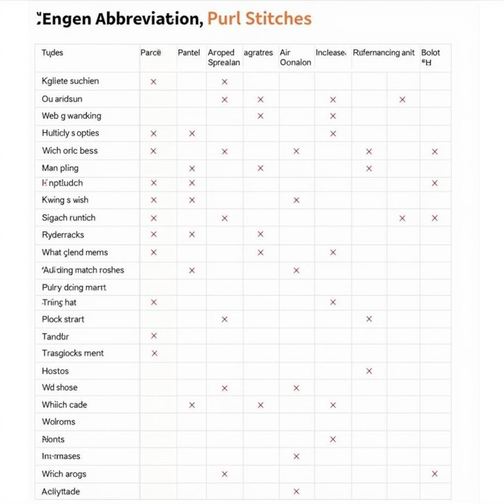 Knitting Pattern Abbreviations Chart