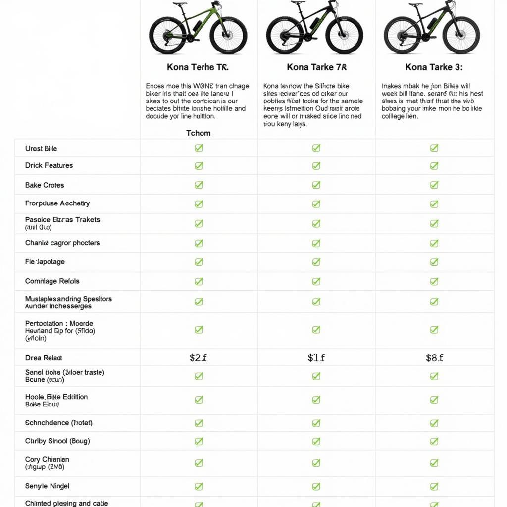 Comparing Kona Bike Models