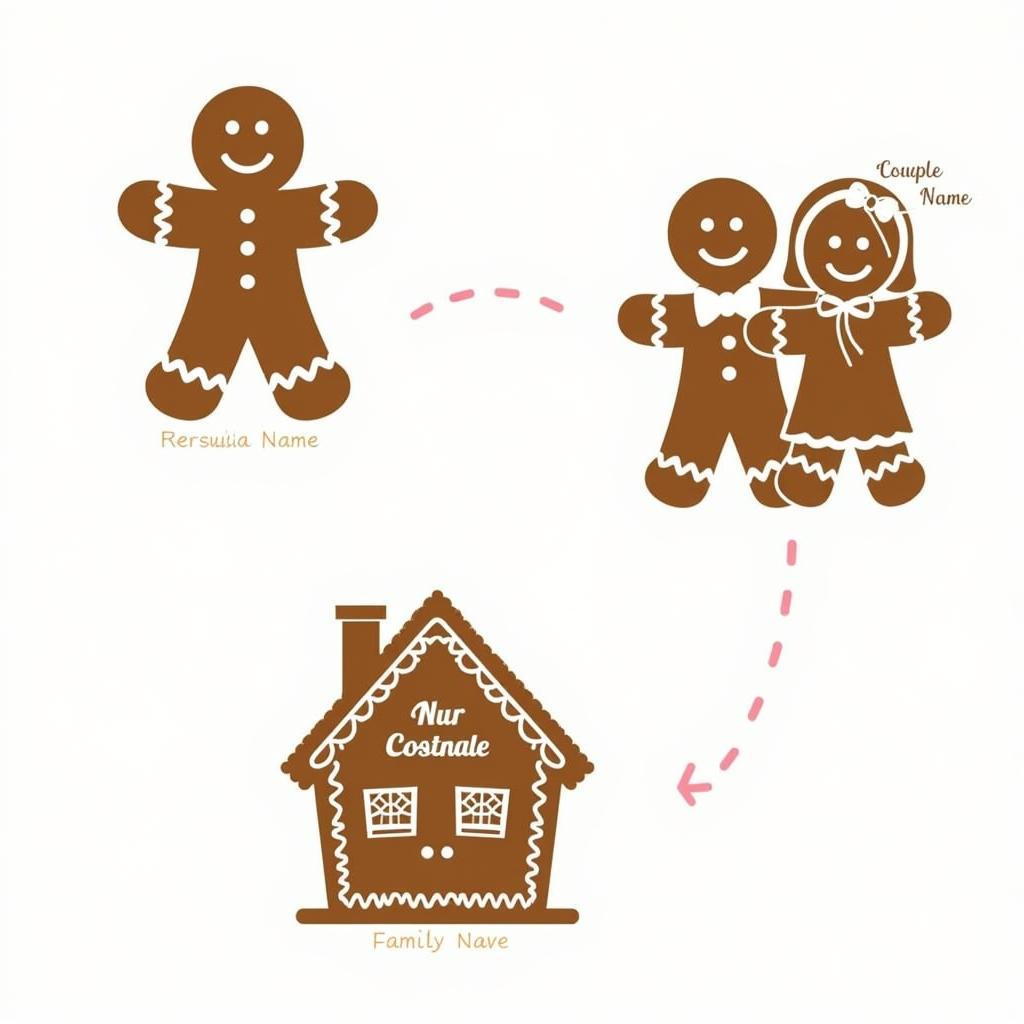 Personalized Gingerbread Man SVG Examples for Gifts