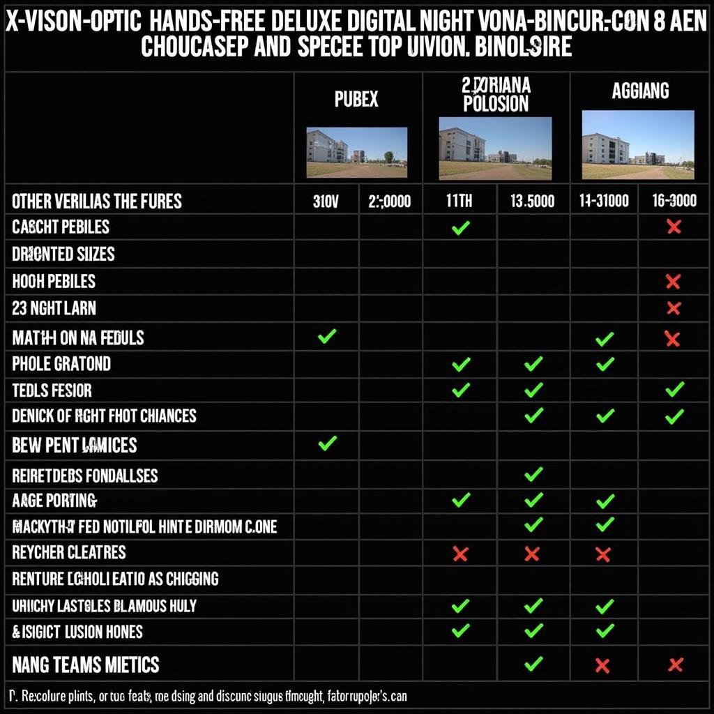 X-Vision Optics Hands-Free Deluxe Digital Night Vision Binoculars Comparison