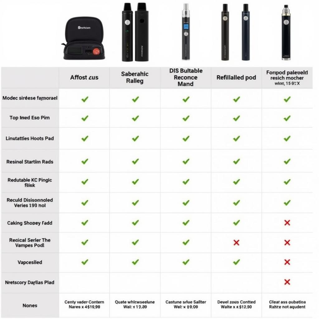 Affordable Vape Pen Alternatives