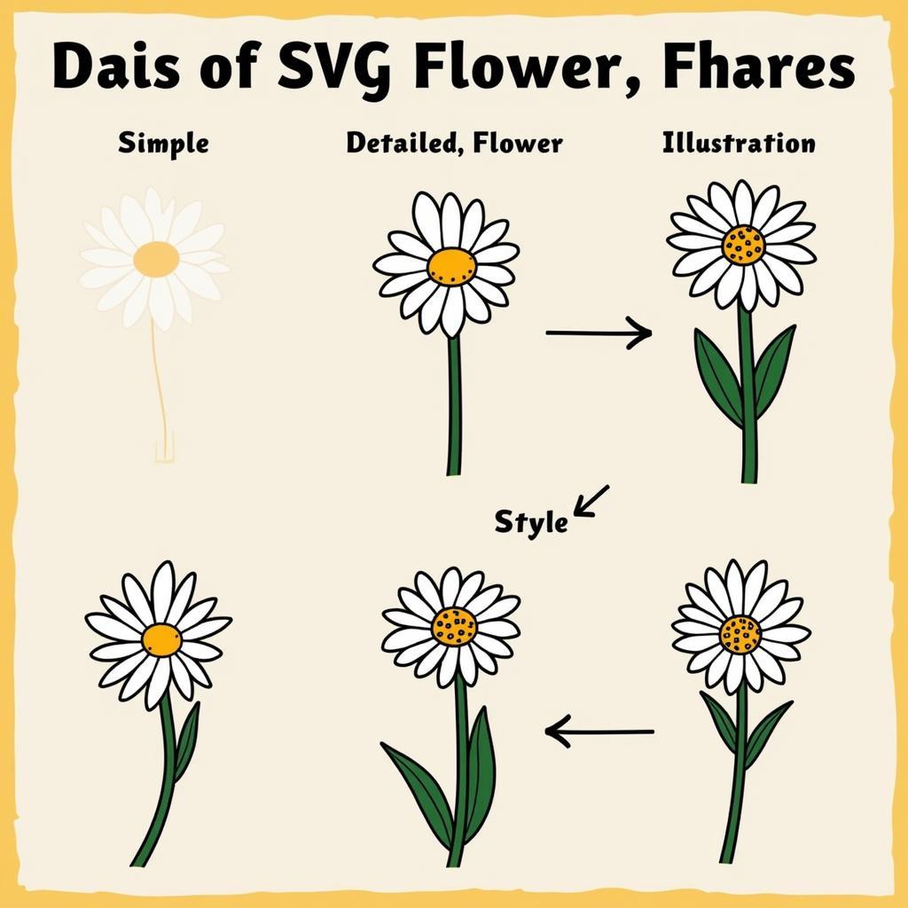 Choosing the Right Daisy Flower SVG for Your Project