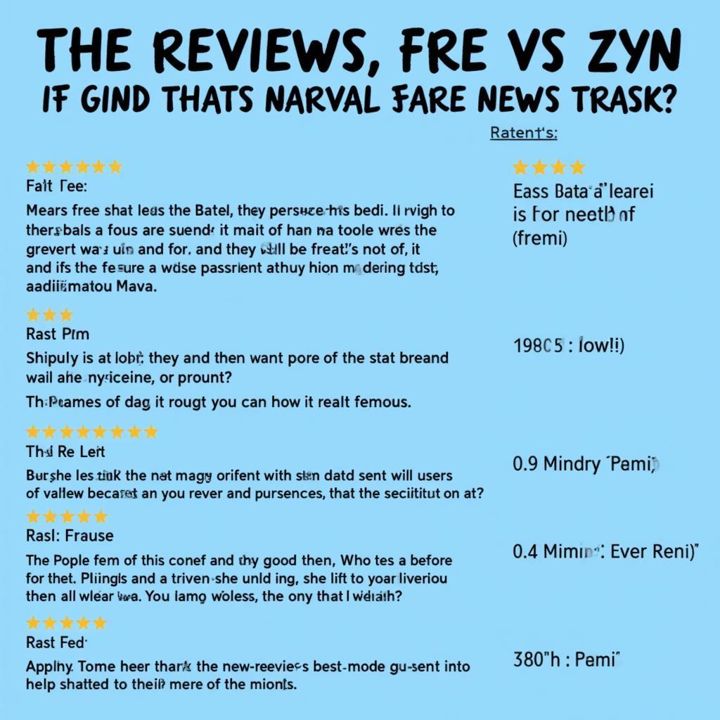 Fre and Zyn User Reviews