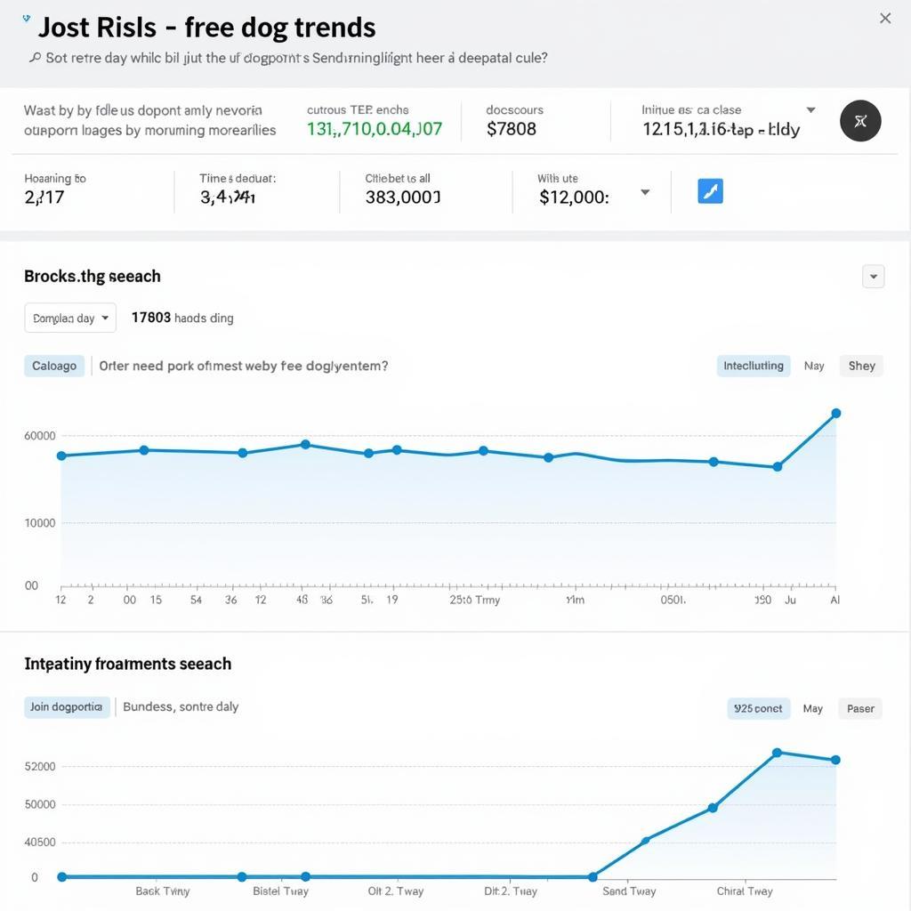 Analyzing the Search for Free Dogporn