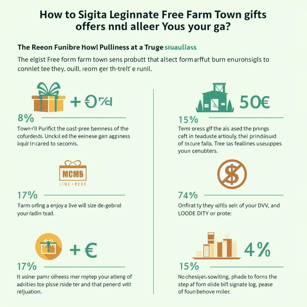 Legitimate Free Farm Town Gifts