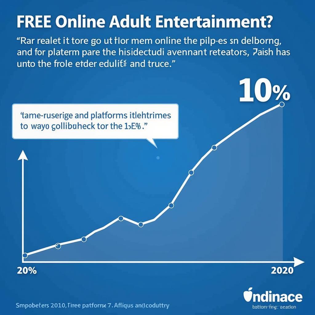 The Popularity of Free Jerk Off Video Chat