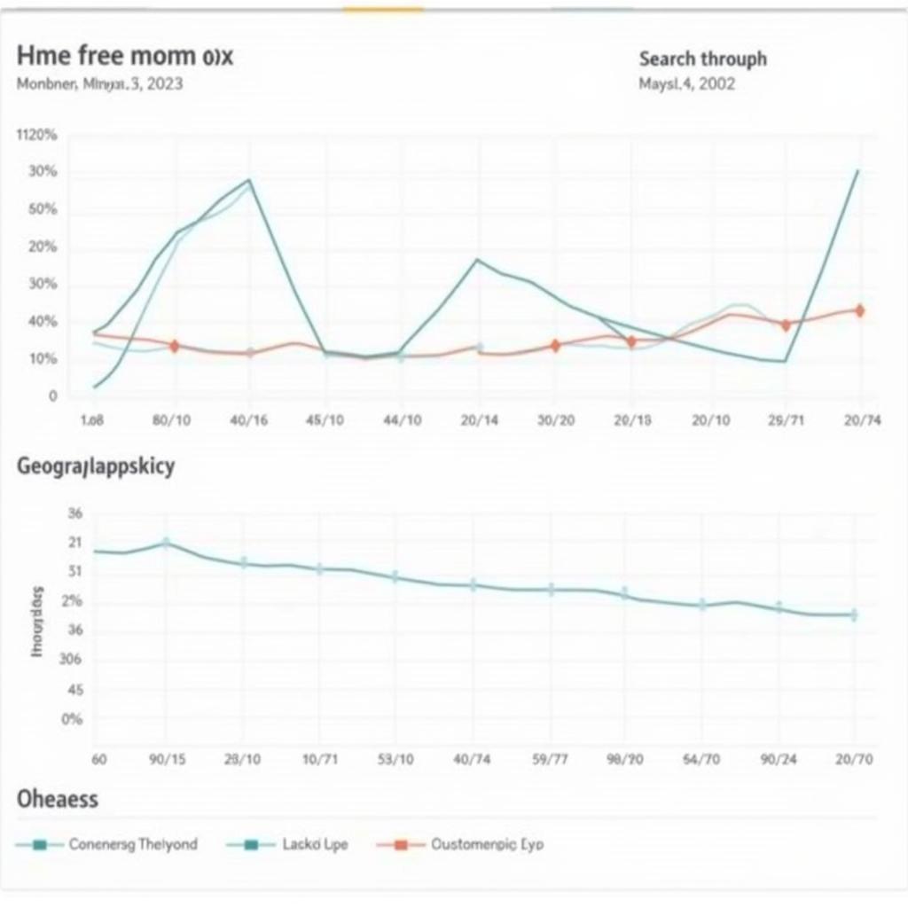 Analyzing User Search Patterns for "Free Mom Sex"