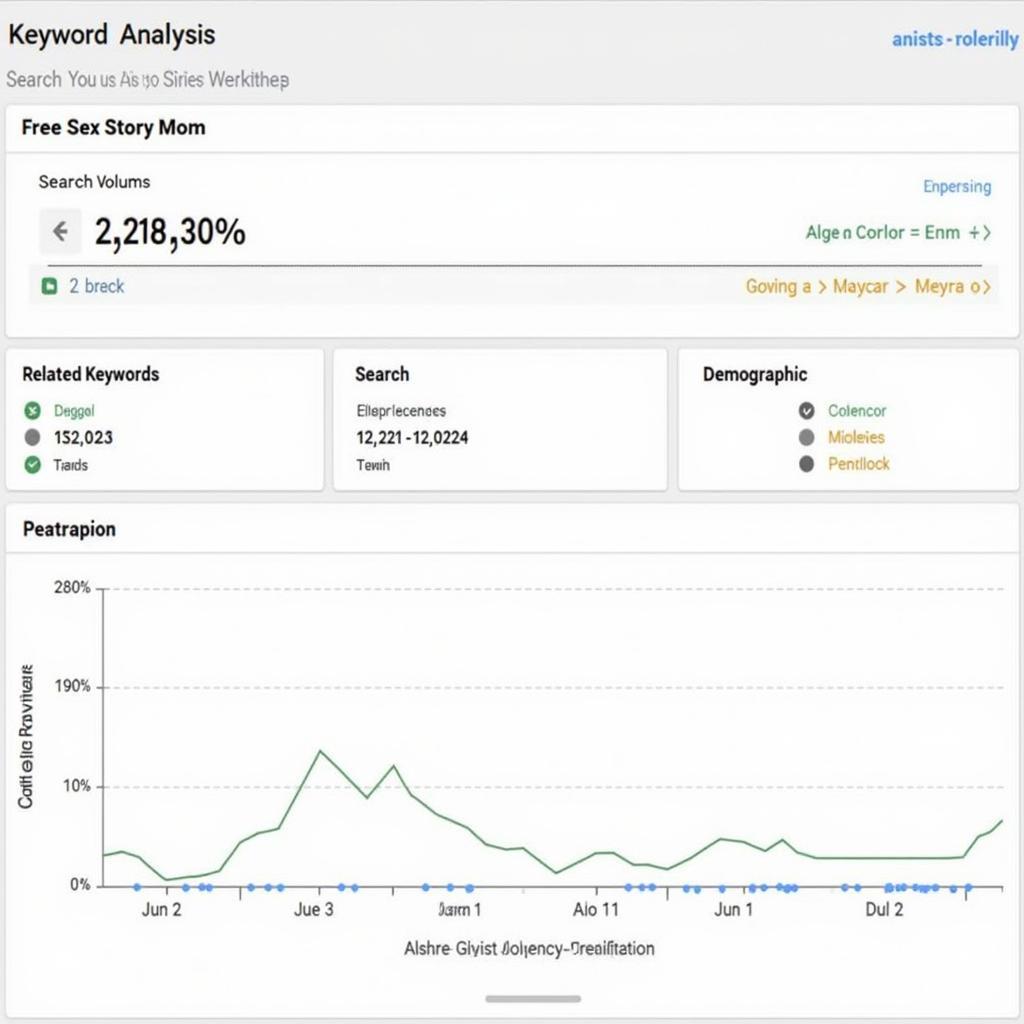 Free Sex Story Mom Search Analysis