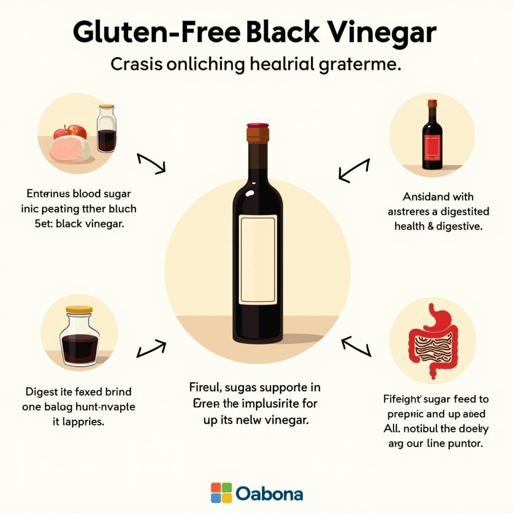 Infographic Highlighting Health Benefits of Gluten-Free Black Vinegar