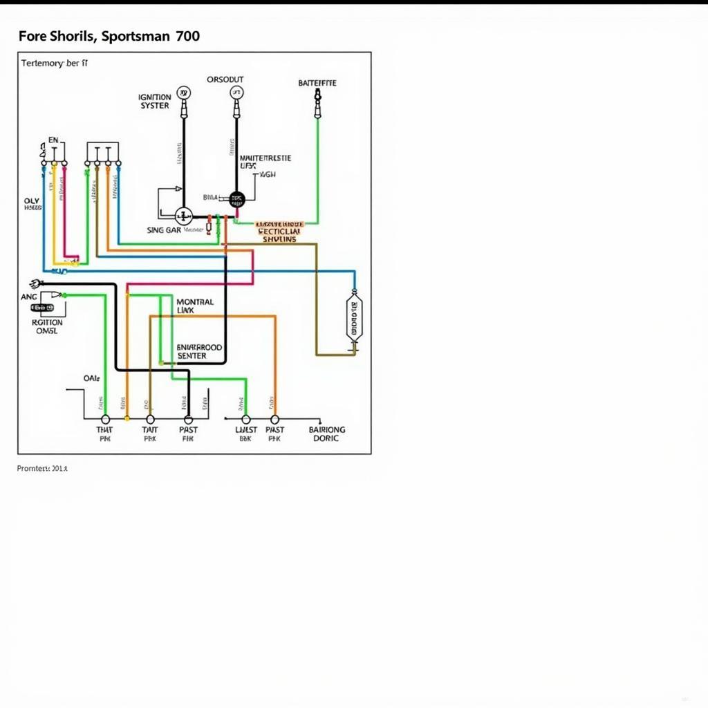 Polaris Sportsman 700 Wiring Diagram