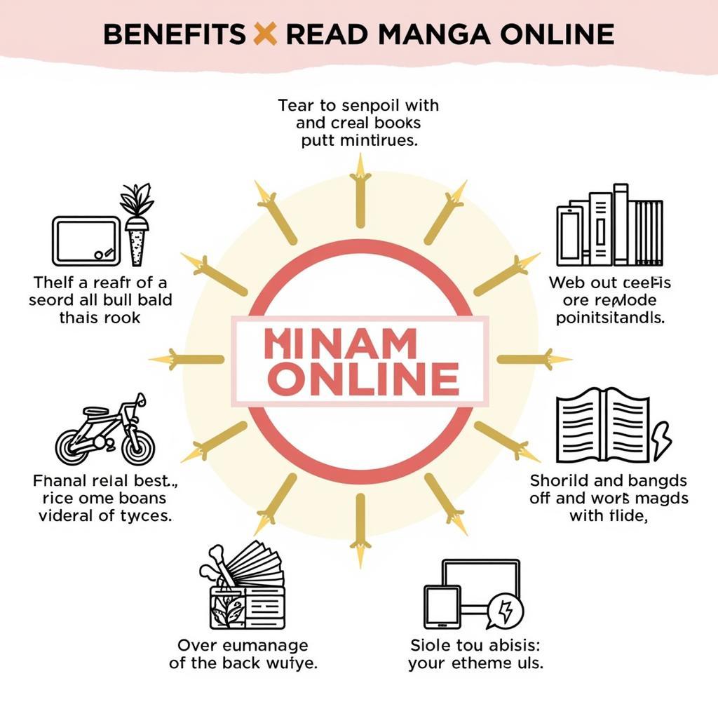 Reading Manga Online Benefits