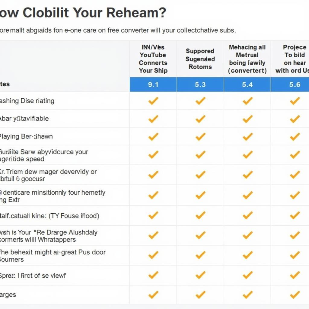 Comparison of Free YouTube Converters